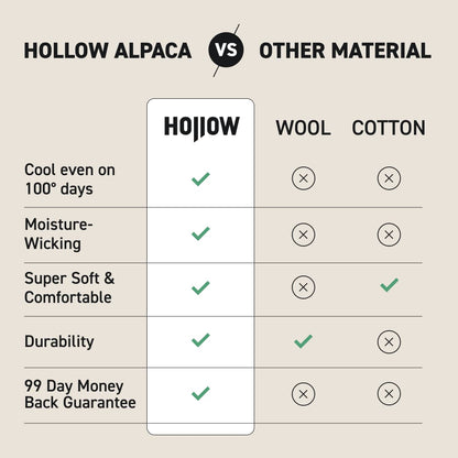 No-Show Socks